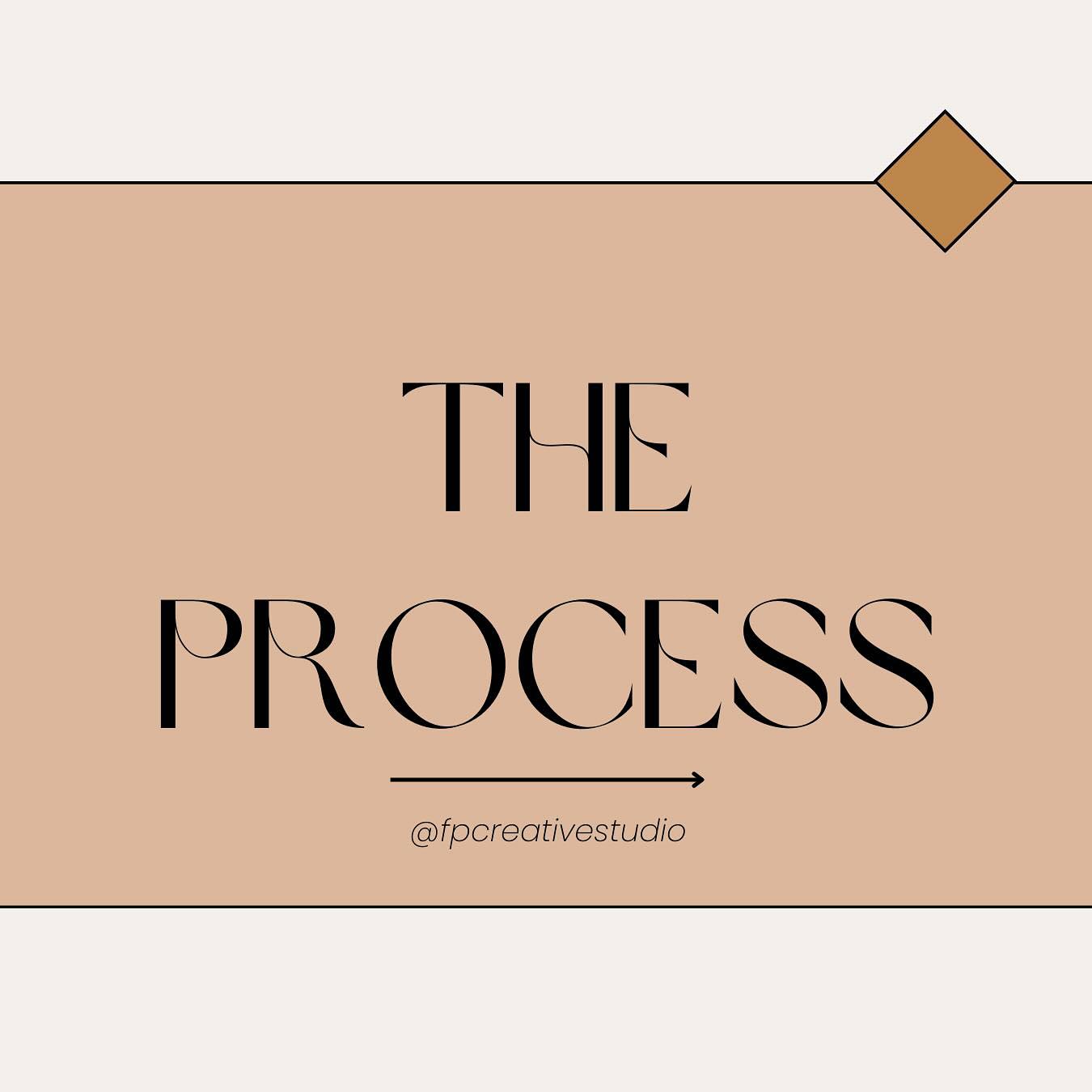 FP Creatives Studio