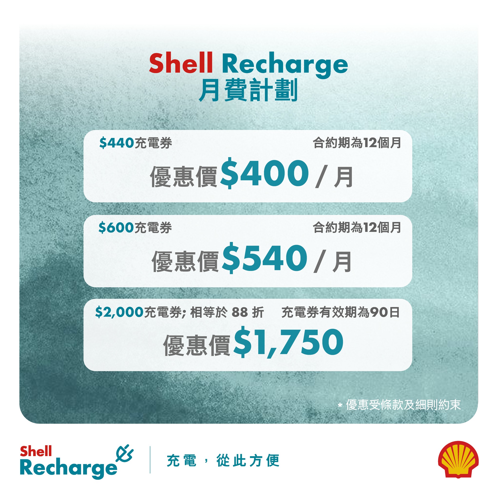 Shell - 【電動車特惠計劃大全】 Shell...