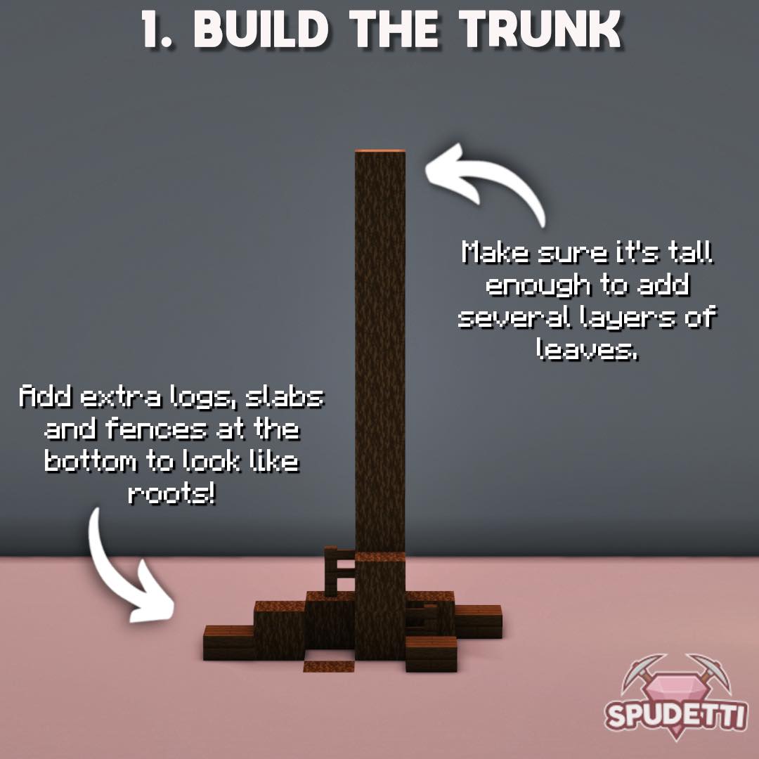 Spudetti - A custom spruce tree tutorial you can use for...