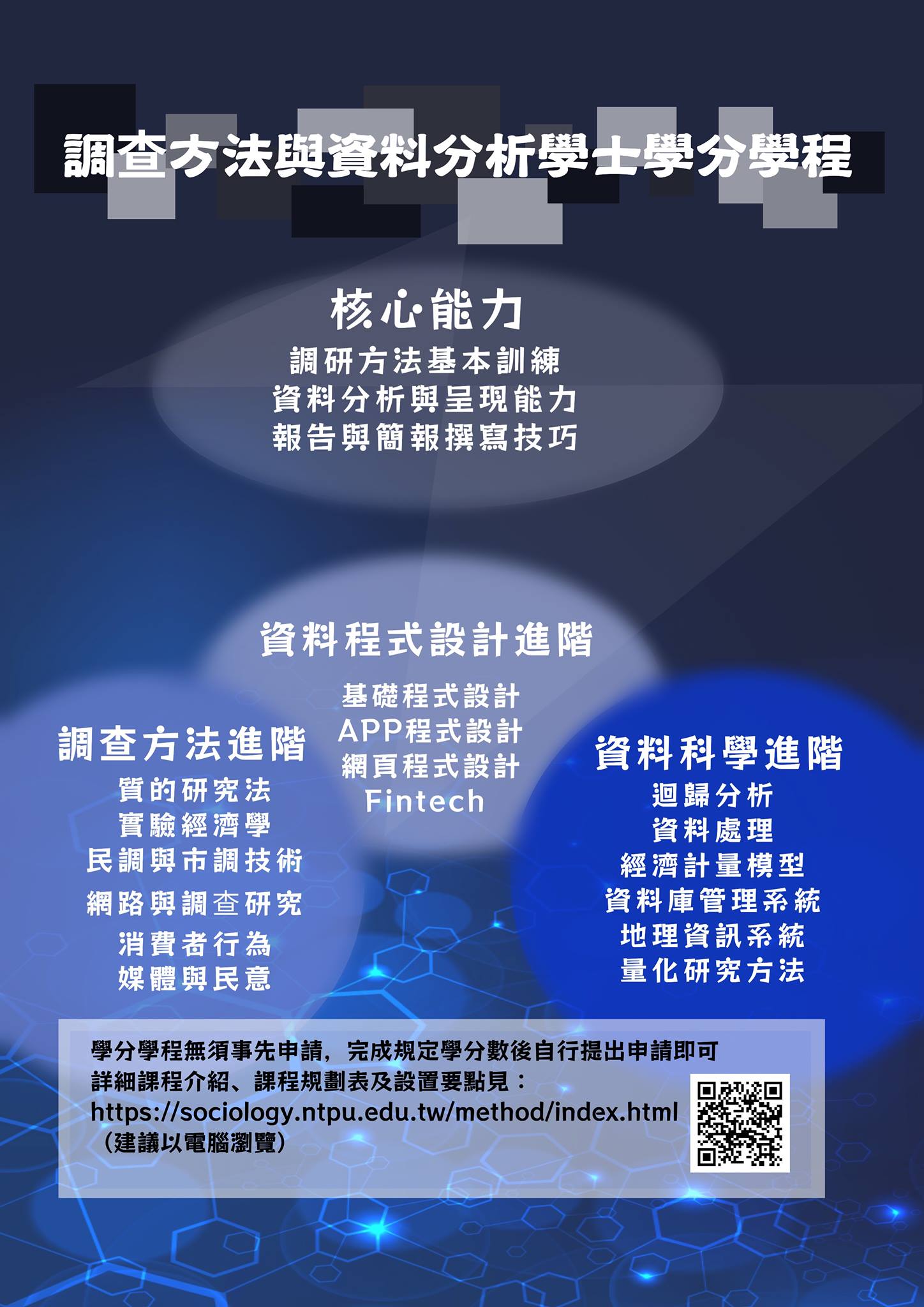 調查方法與資料分析學分學程 | Xinbei