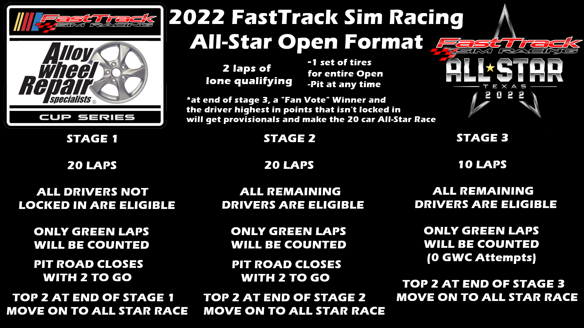 Introducing the 2022 FastTrack Sim... - FastTrack Sim Racing