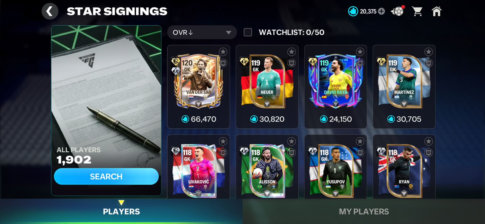 Please suggest a GK, currently I'm using 120 maxed Cech