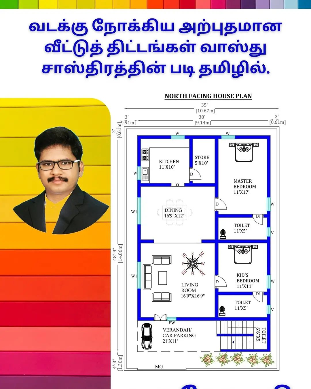 Houseplansdaily.com - North Facing house plans as per vastu Shastra in ...