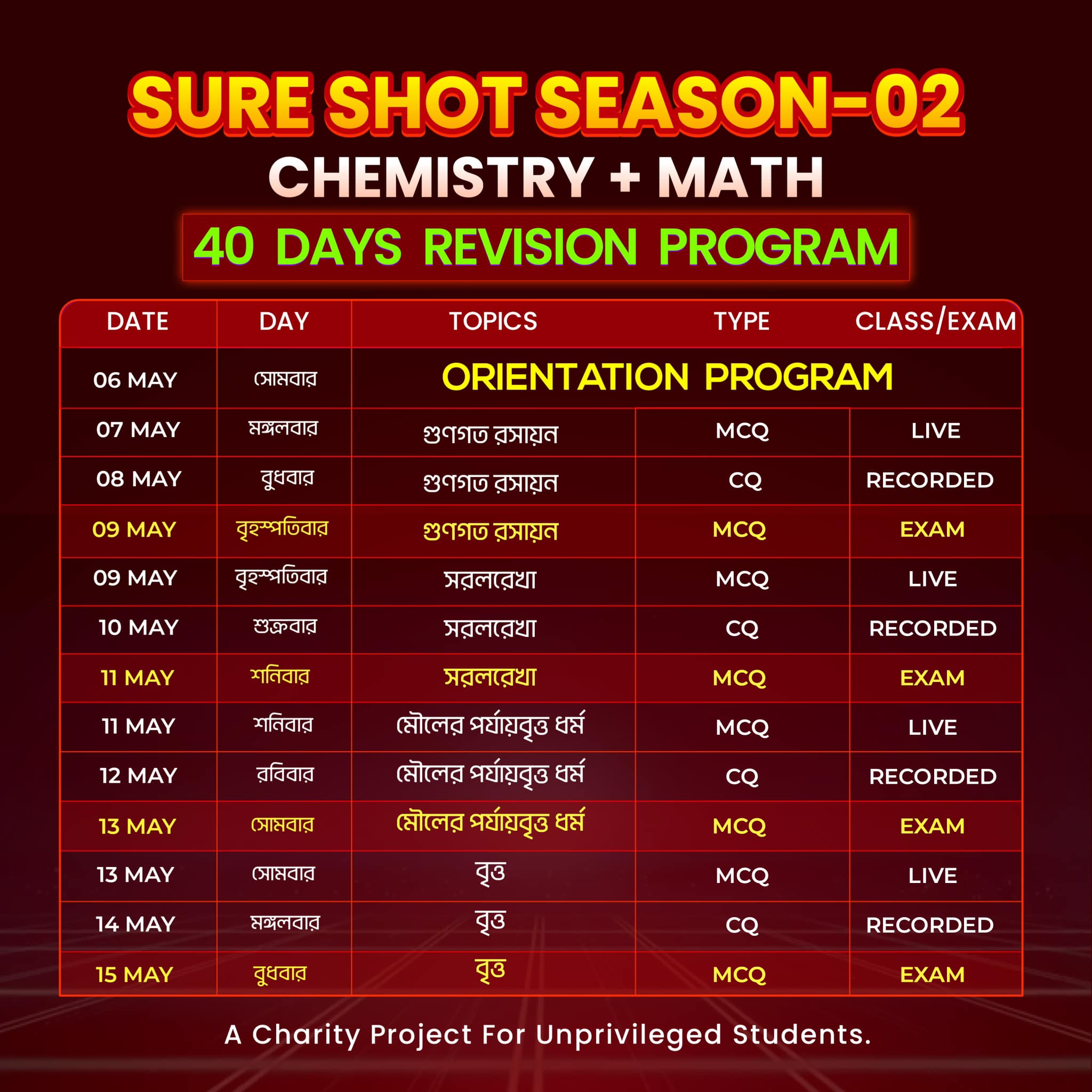 বন্দি পাঠশালা - 40 Days Revision Program | Chemistry |MATH...