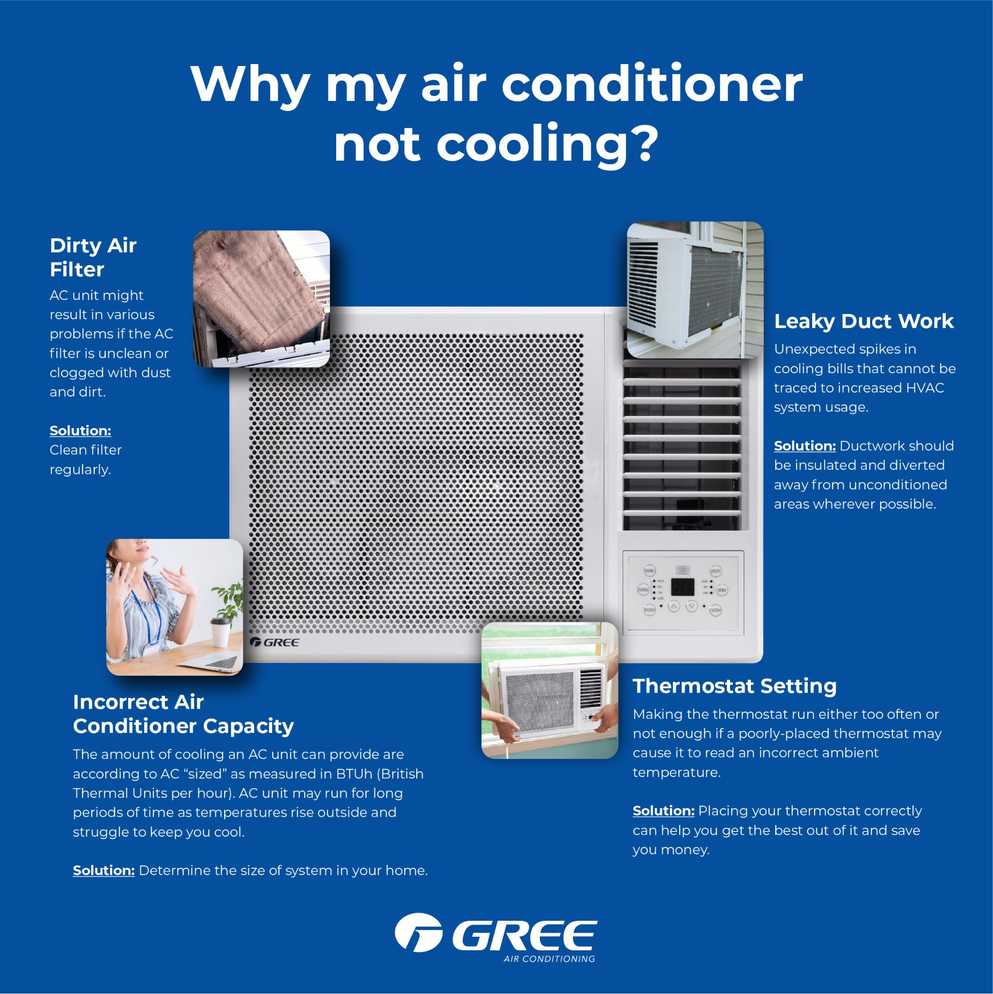 GREE - Got problems with you air conditioner? 🤷‍♂️ Here are some common ...