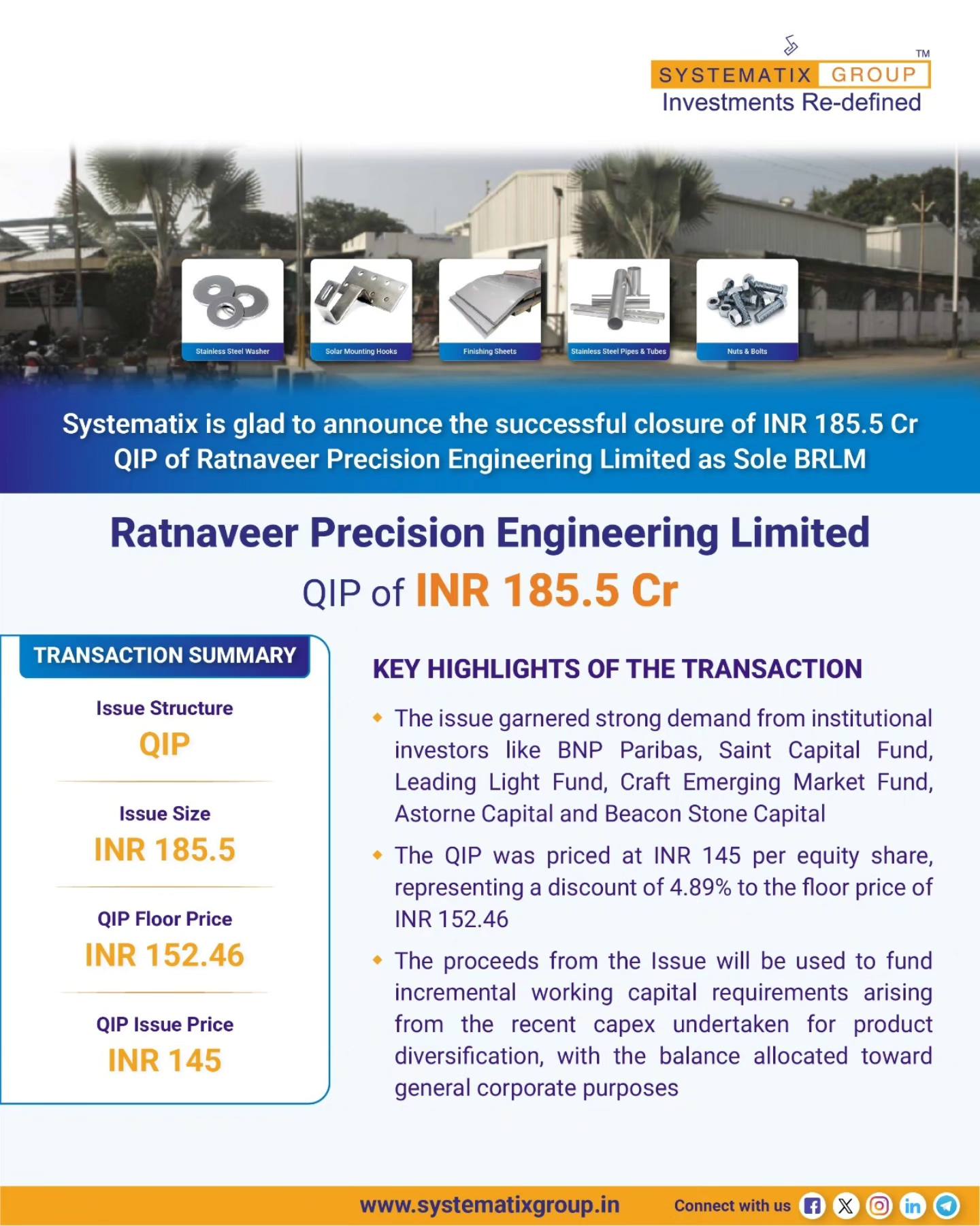Res - Systematix is pleased to announce the successful closure of INR ...