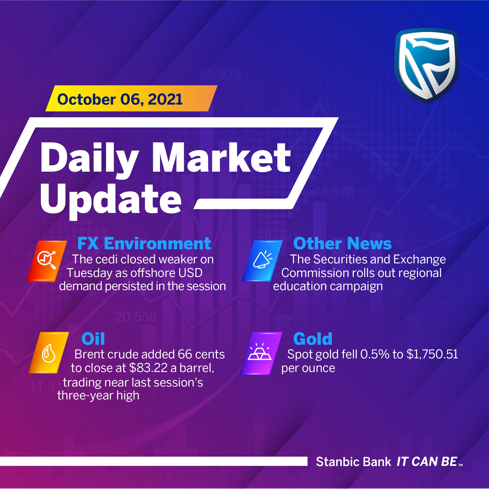 Stanbic - Treasury bill rate for the 91- and 182-day dropped to 12.47% ...
