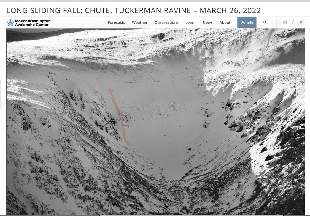 Friends of Tuckerman Ravine | Facebook