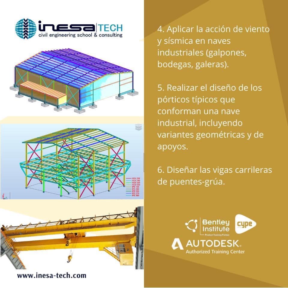 INESA TECH - Descubre 15 aspectos importantes que aprende...