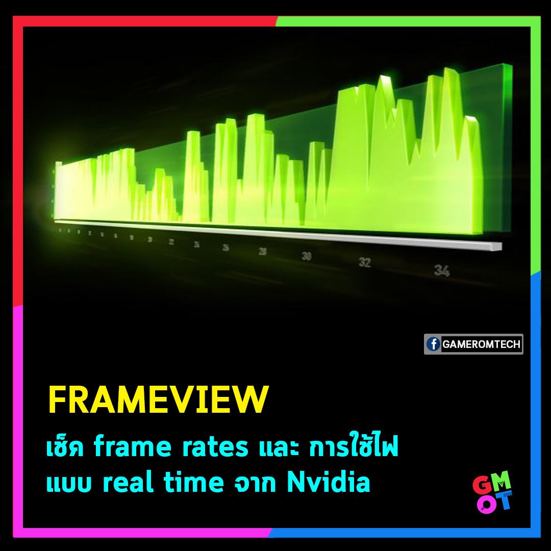 เหลาเทค - Nvidia เปิดตัวโปรแกรม Frameview ที่สามารถเช็ค... | Facebook