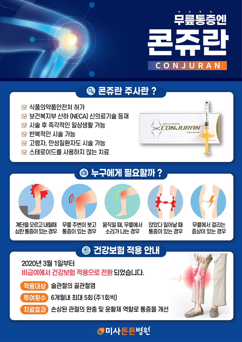 참튼튼병원 - 무릎통증엔 #콘쥬란 CONJURAN Q. 콘쥬란 주사란 ? -식품의약품안전처 허가... | Facebook