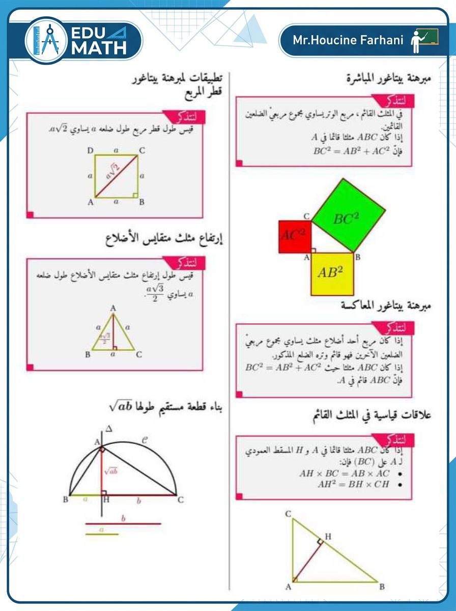 بنك الفروض/ رياضيات عن بعد/EDU MATH | Facebook
