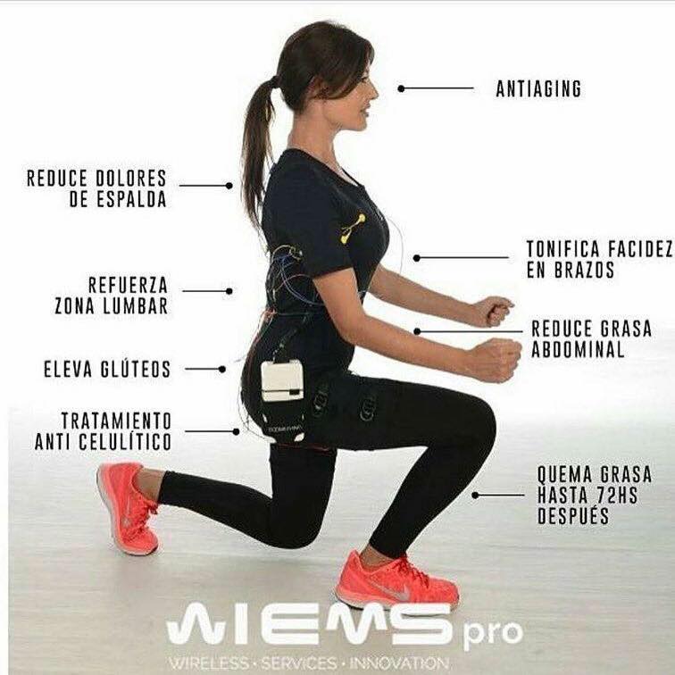 Electrofitness Wiemspro Uruguay