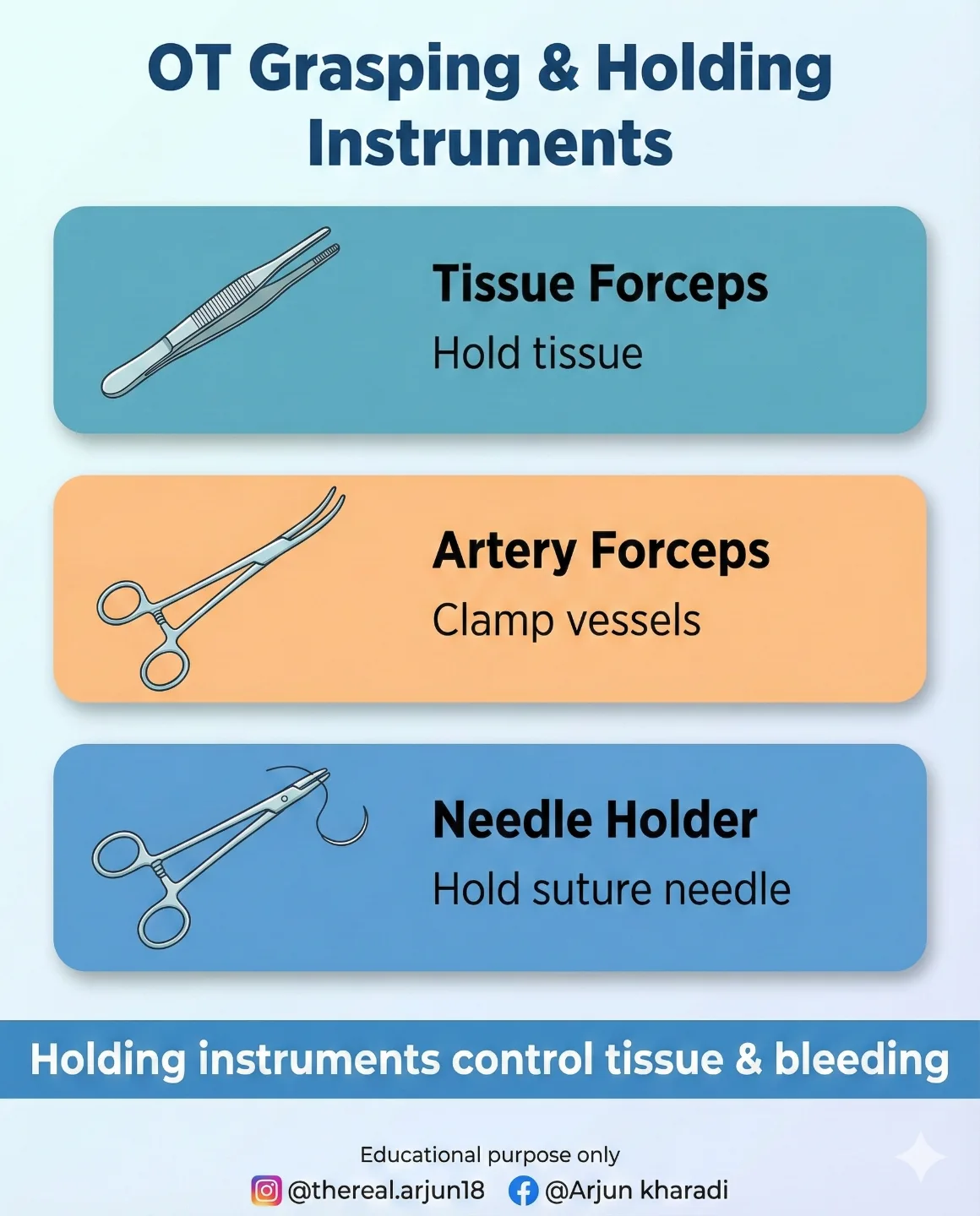 Arjun - OT Grasping & Holding Instruments ️ Tissue forceps – hold ...
