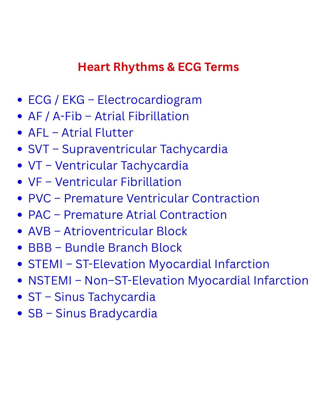 Ma - Common Cardiology Abbreviations must know | Facebook
