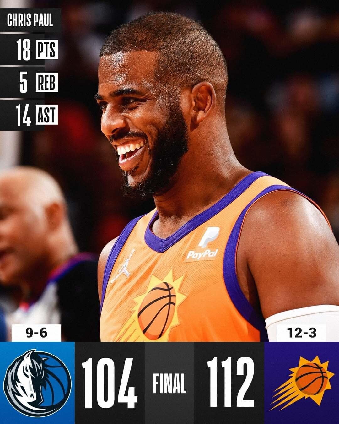 🏀⭐️ Jugadores de la Noche⭐️🏀 Aquí... - Sports R Us Podcast
