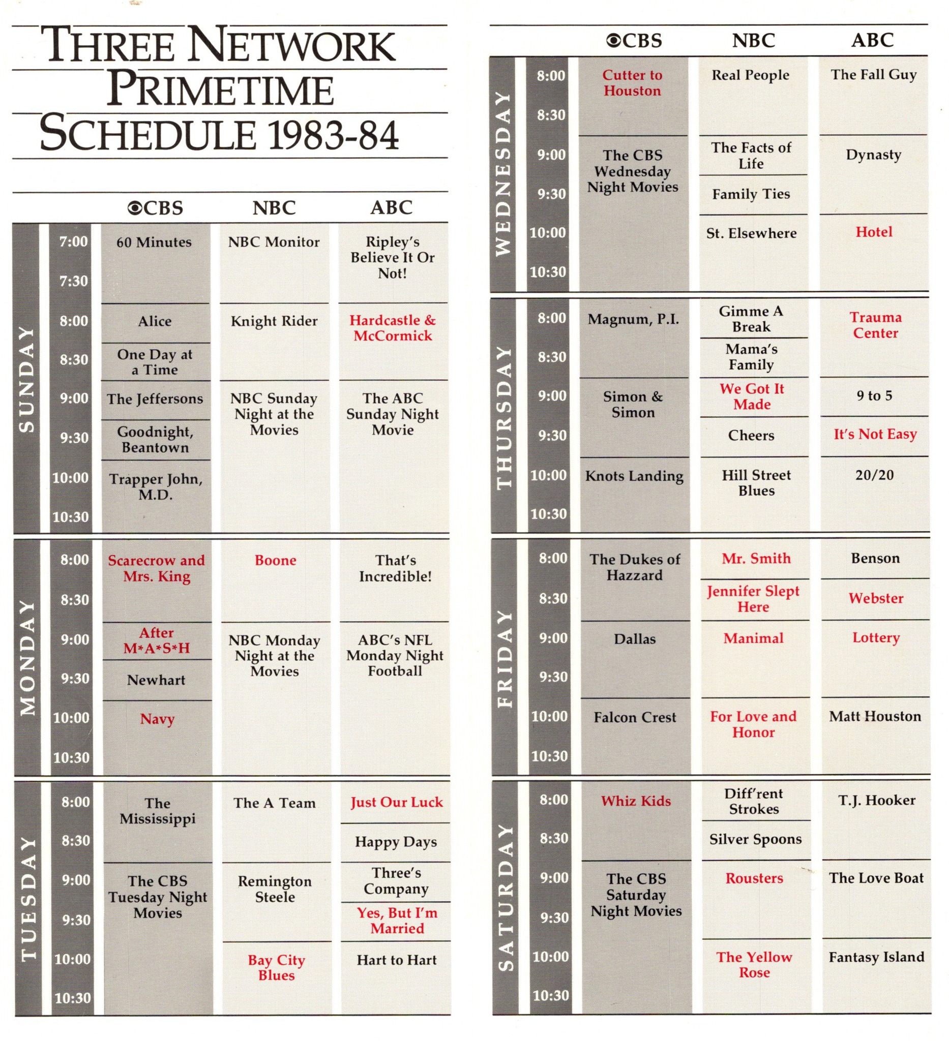 Here's the TV Guide from this week in 1983. Who else misses this?
