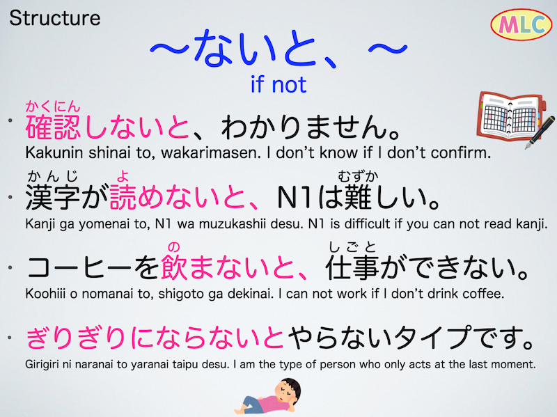 Structures #Japanese #language... - Japanese Language - MLC | Facebook