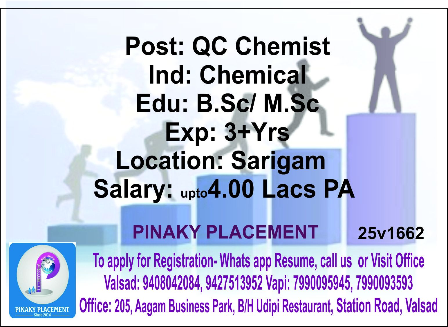 Lilapore Chikhla, Costal VALSAD | Facebook