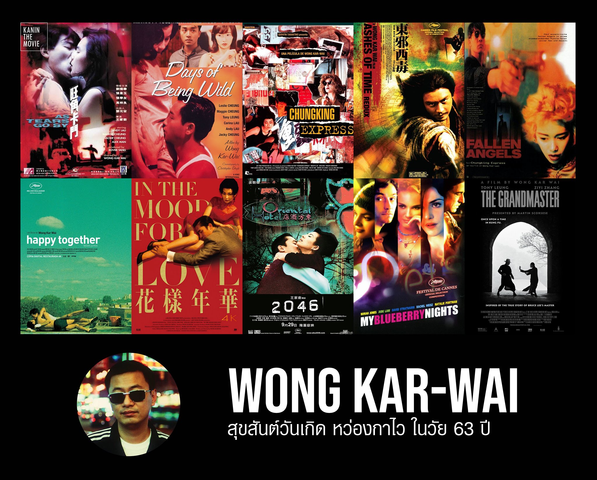 Kanin The Movie - สุขสันต์วันเกิด 