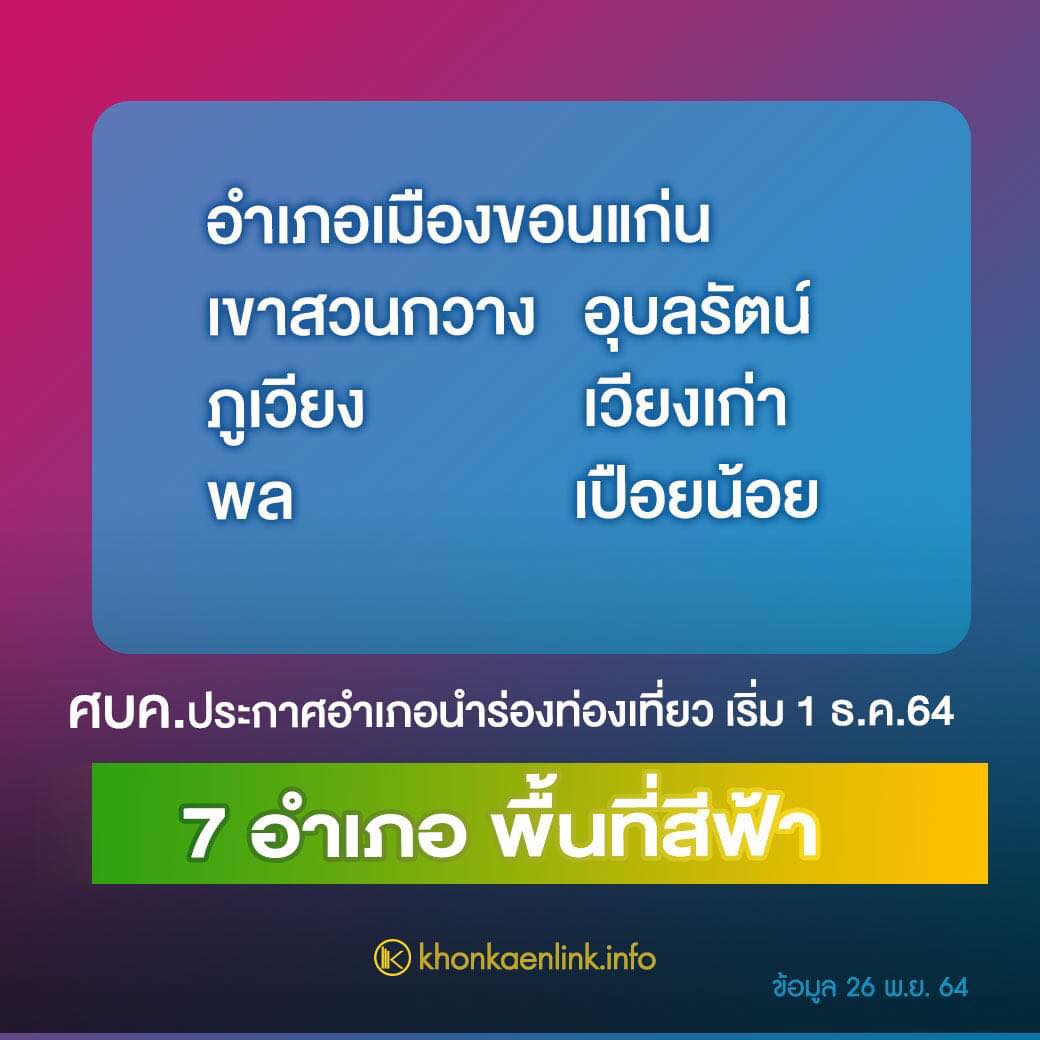 ที่นี่ภูเวียง - 7 อำเภอพื้นที่นำร่องท่องเที่ยว #สีฟ้า...