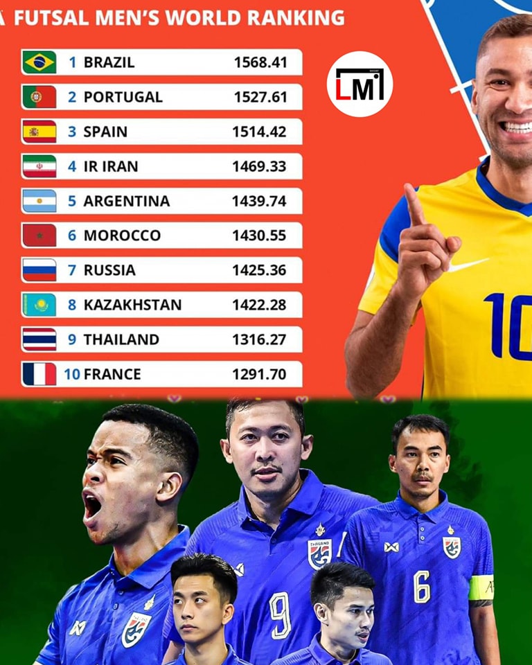 La-malila - สุดยอด 👍 