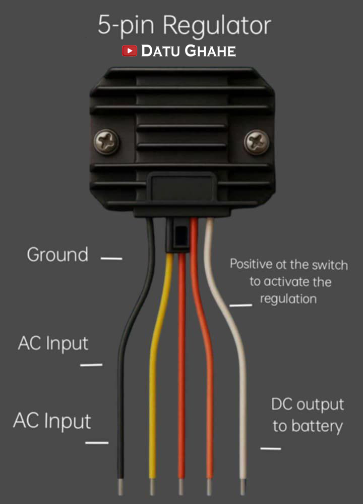 Philippine Motorcycle Mechanics Group | 5 Pin Voltage Regulator ...