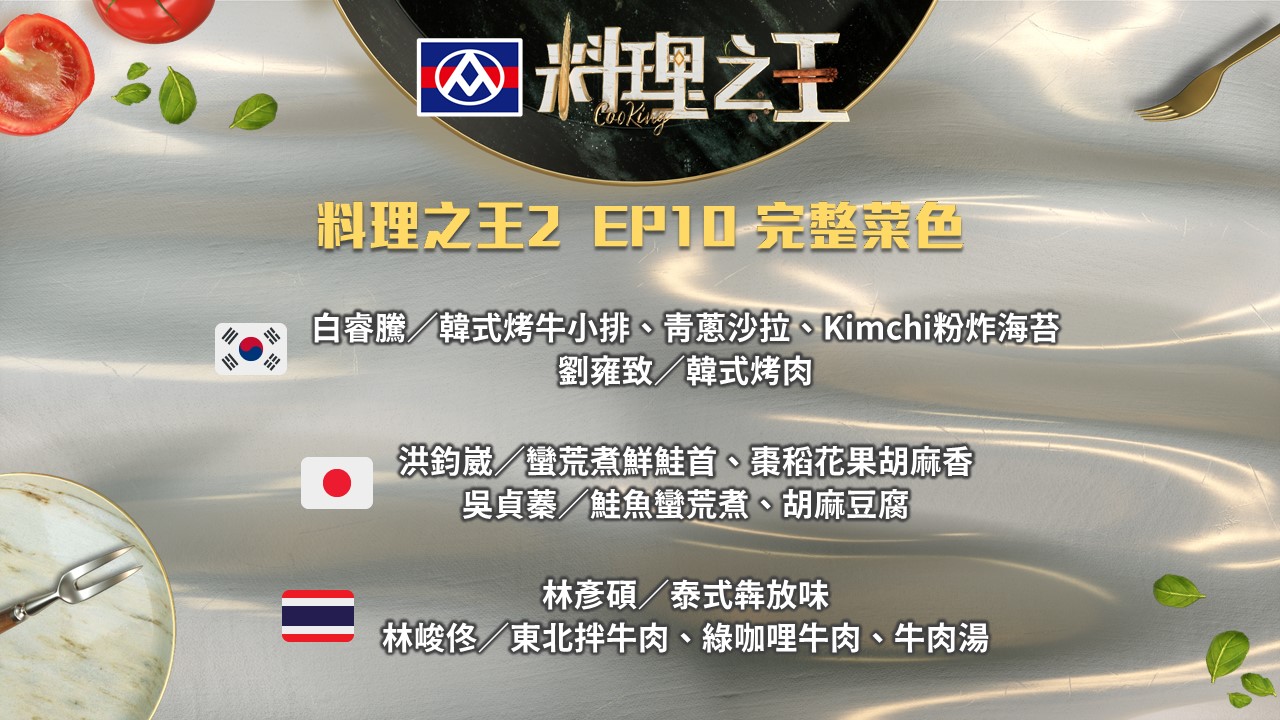 ETtoday星光雲 - 「有錢的人或是高級的人才可以吃的」韓國宮廷菜來啦😎 #料理之王2... | Facebook