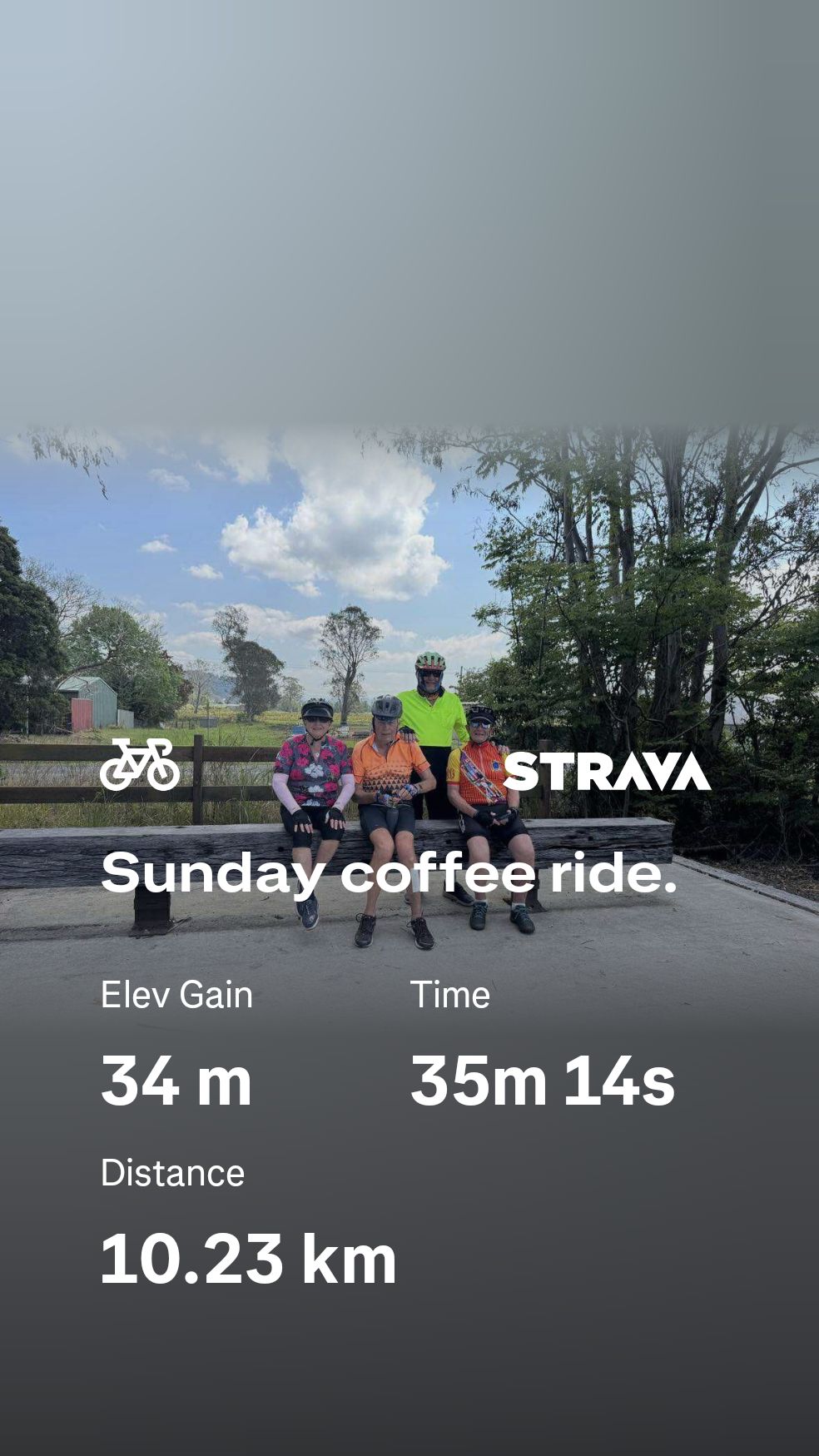 Ken - Check out my ride on Strava: https://strava.app.link/c2i8VLKN8Xb ...