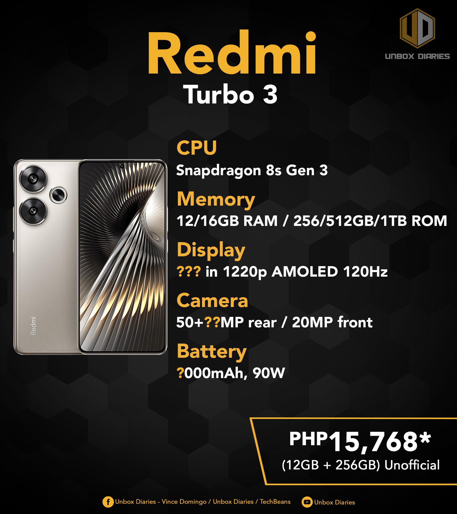 CN or Global Version Redmi Turbo 5 Max & POCO X8 Pro Max Why CN