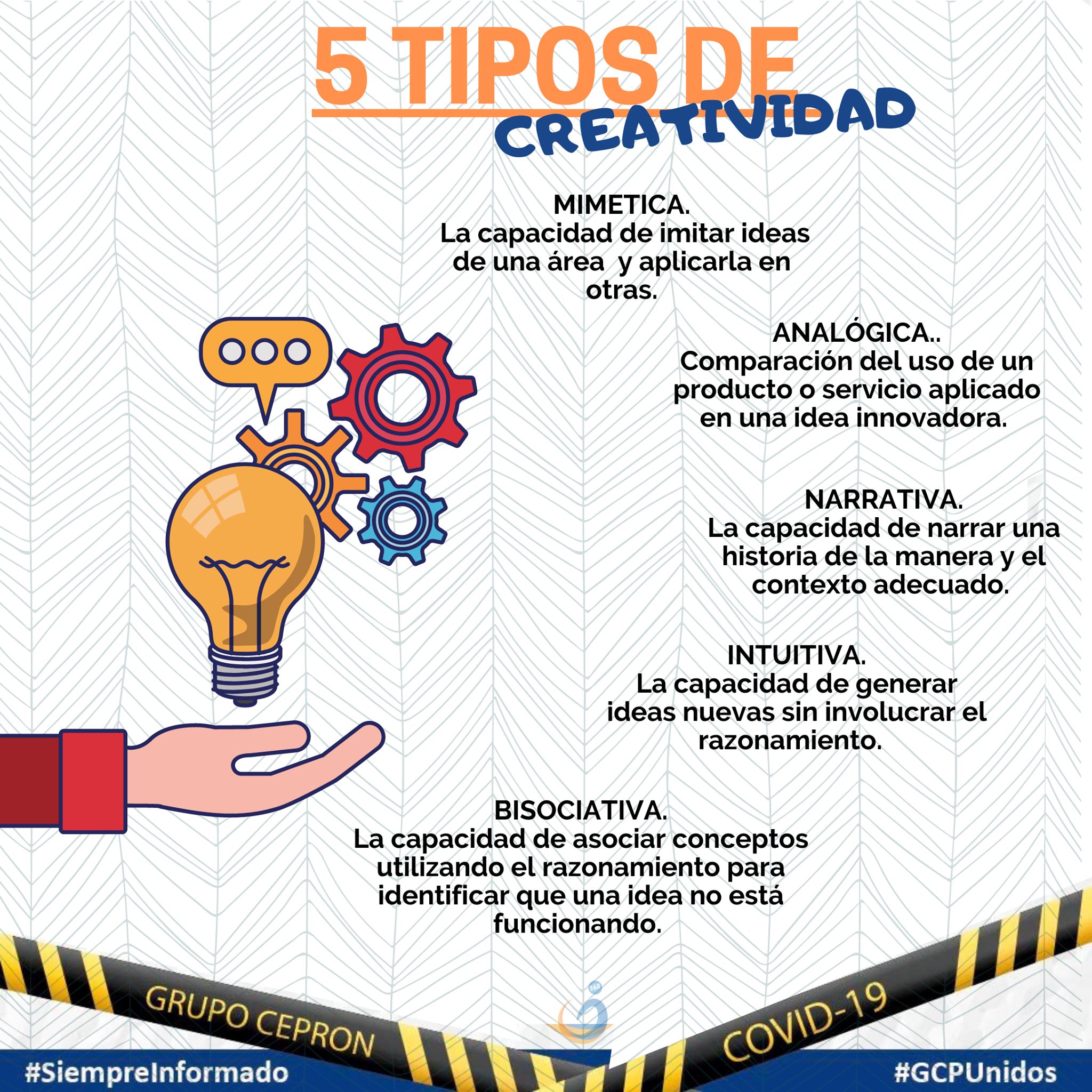Grupo CePron - Sabías que existen distintos tipo de...