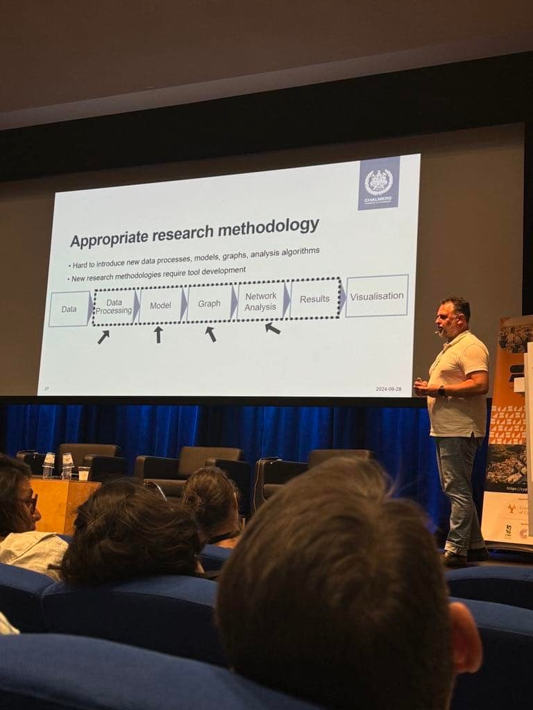 14th Space Syntax Symposium