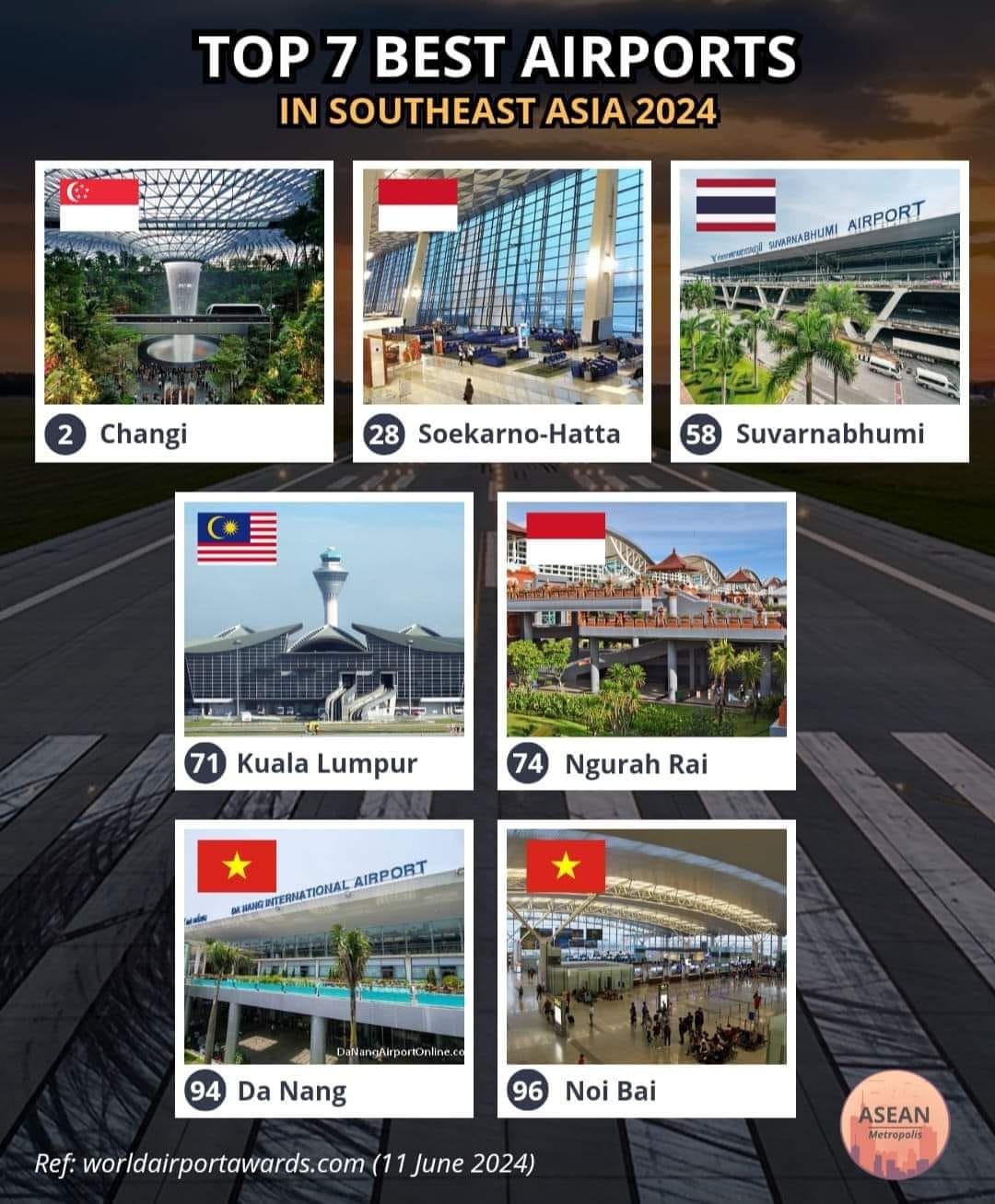 vincent-top-7-best-airports-in-southeast-asia-2024-this-only