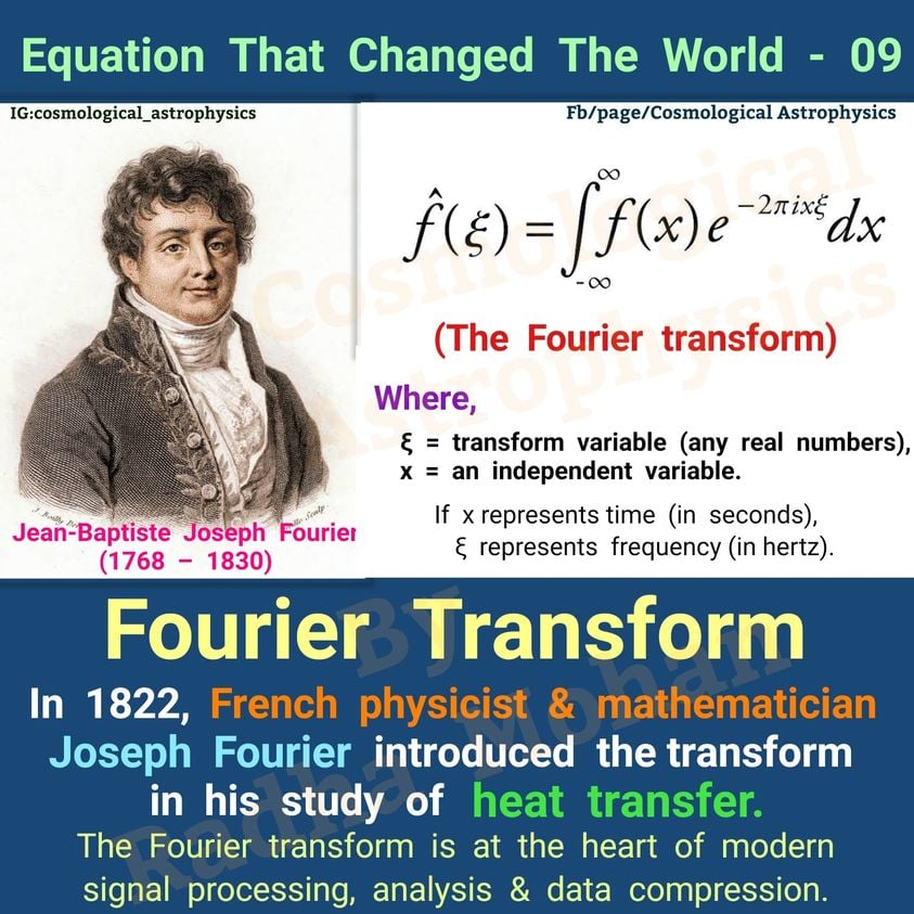 Cho-Ho Chu， and (Lecture Functions Fourier Groups in To-Ming; [ペーパーバック] Harmonic Lau， on Notes 1782) Mathematics， Algebras Anthony