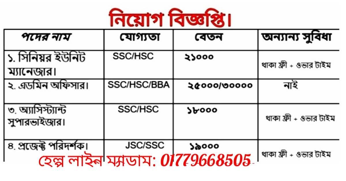 PSSL GROUP