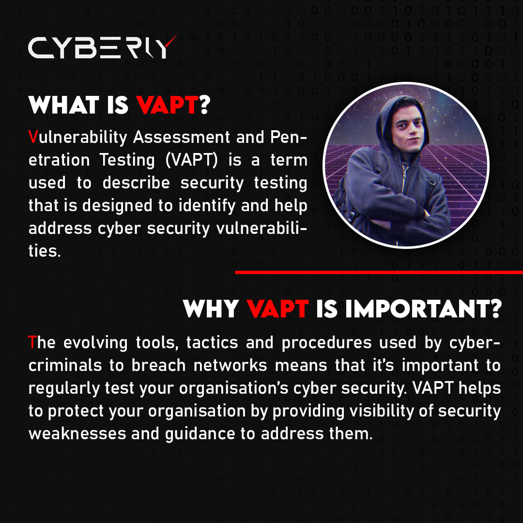 Cyberly