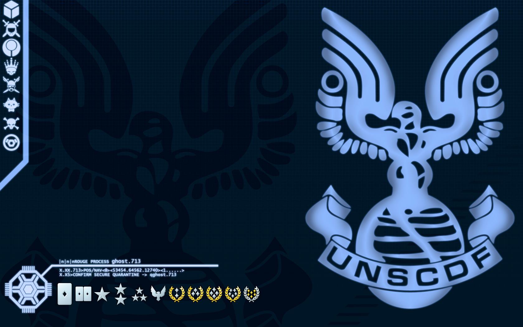 UNSC