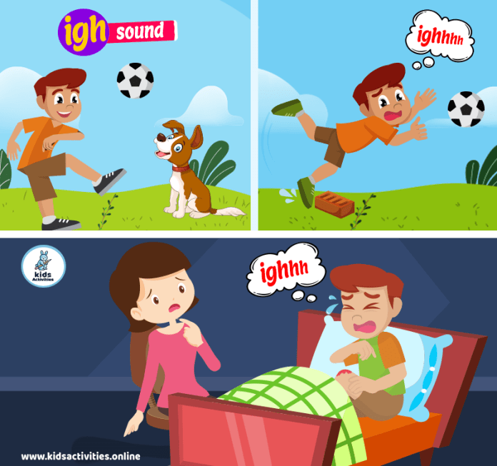 بالعربي نتعلم - بطريقة سهلة هنتعلم نطق صوت igh مع الكلمات... | Facebook