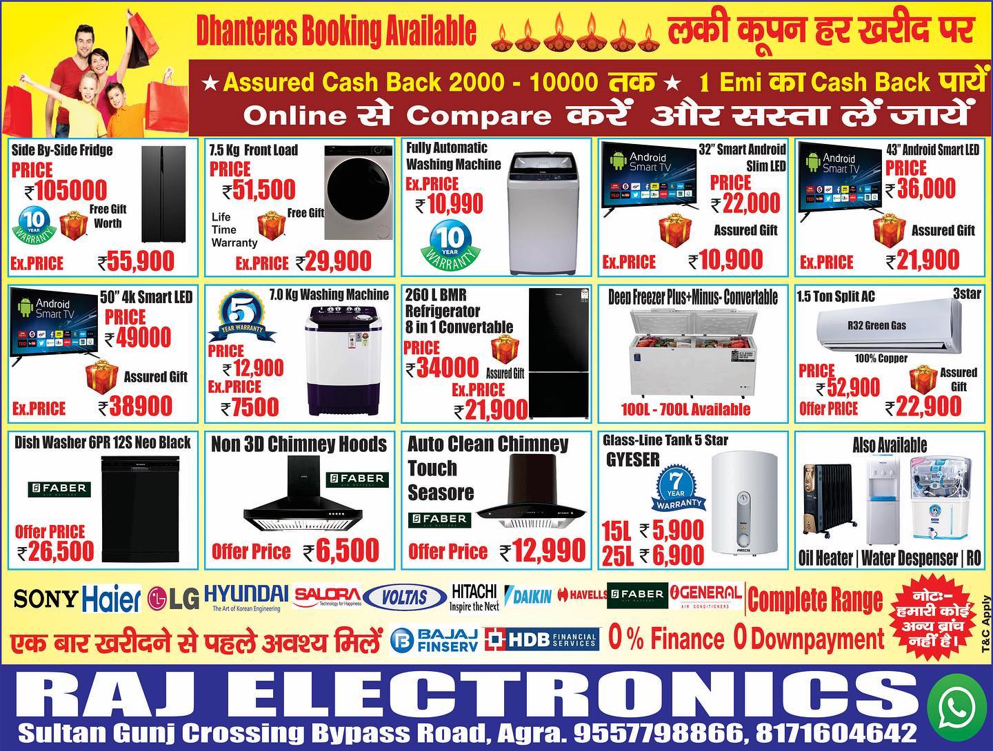 Raj Electronics, Agra - Uttar pradesh | Agra