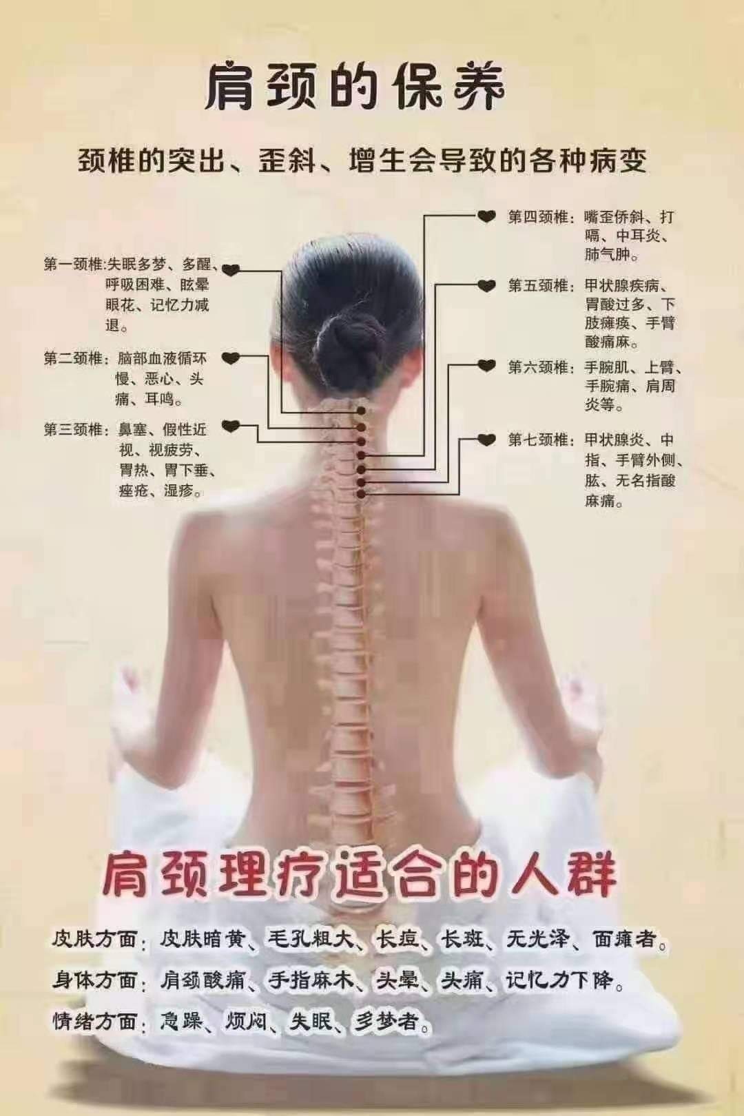 璞缇树易艾灸 Photos Facebook