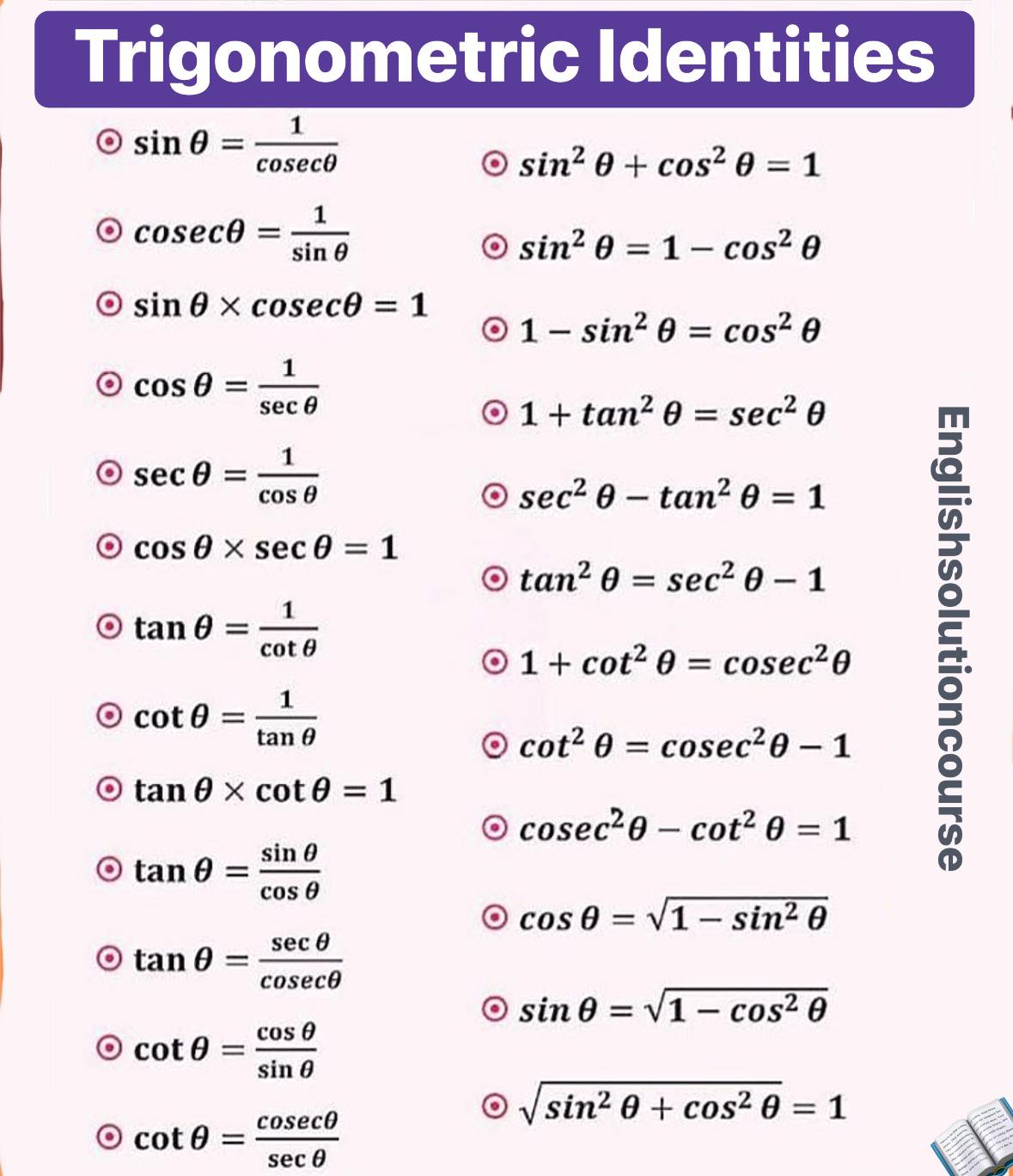 Rabia Taj - Trigonometric Identities!! Easy Maths !!🧮 | Facebook