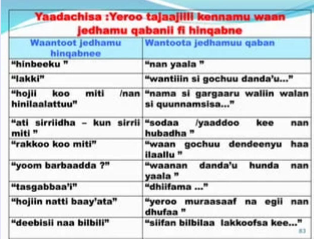 Muuda Quxxichaa Dullachaa