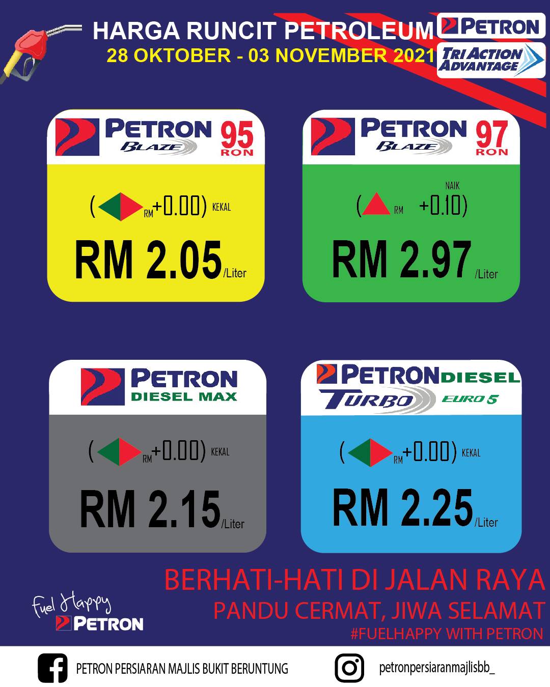 Petron Persiaran Majlis Bukit Beruntung Home Facebook