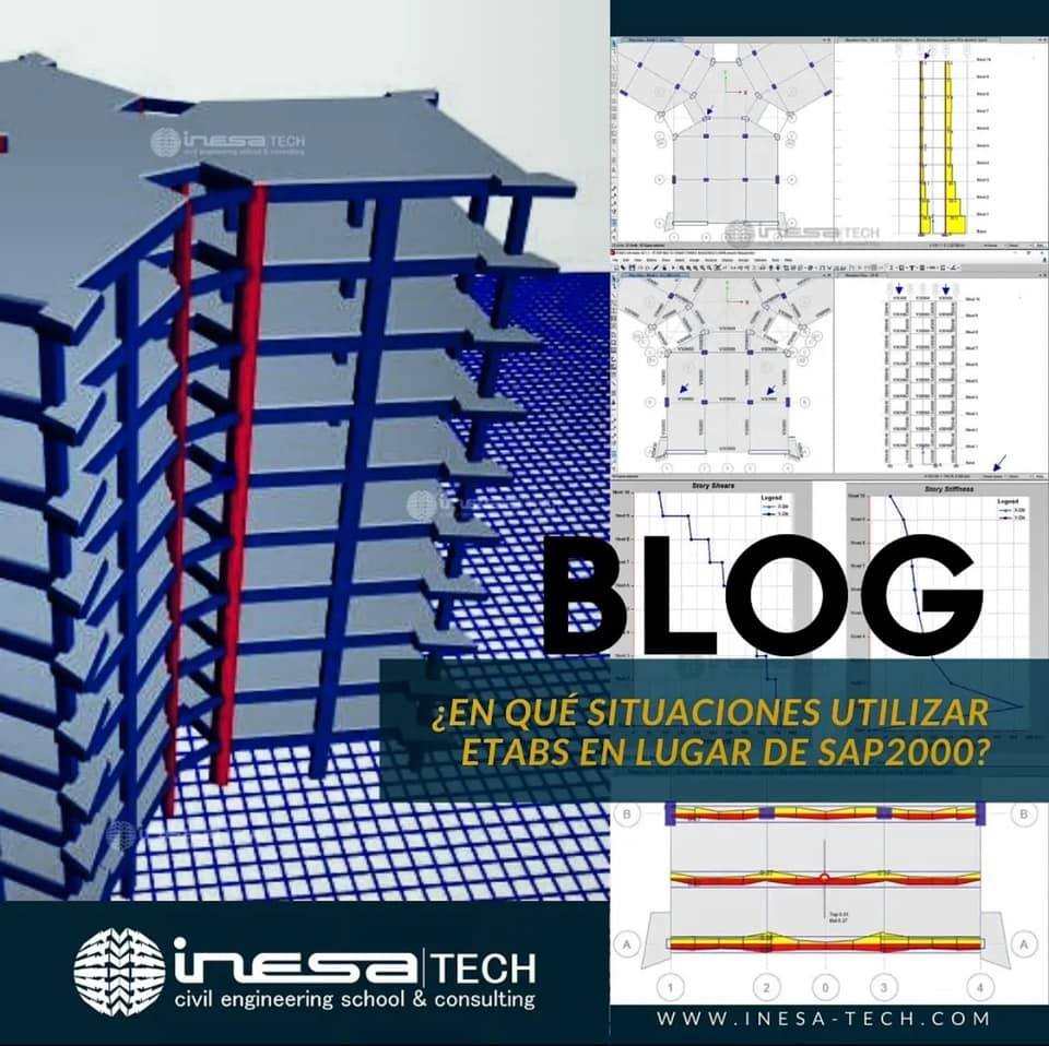 INESA TECH - ¿Alguna vez te has encontrado en la...