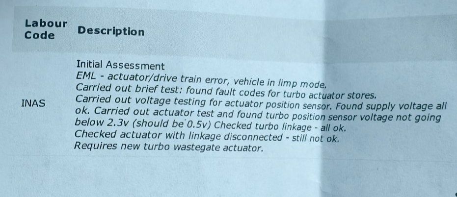 Hi everyone, Has anyone here gone through this issue before on a
