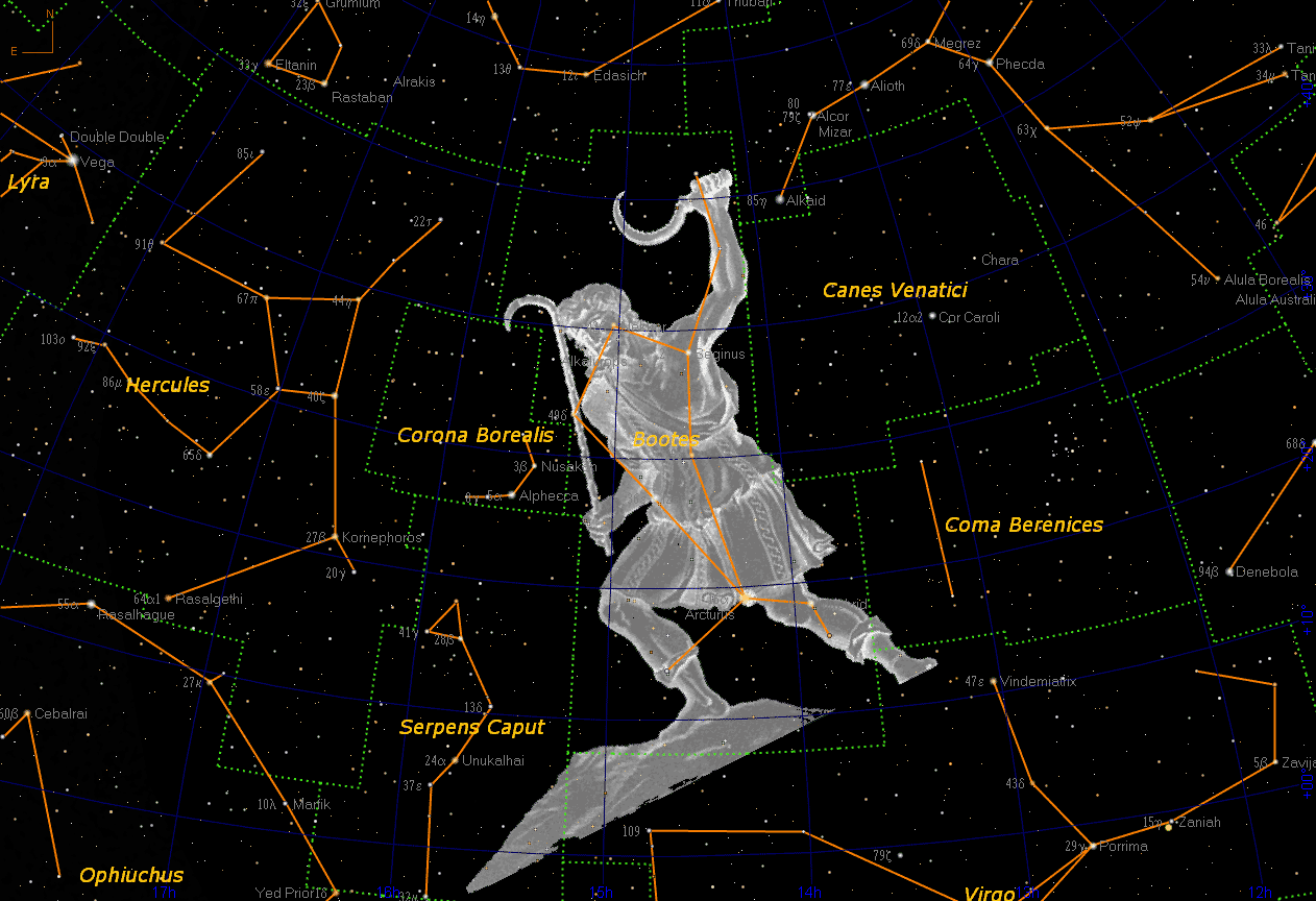 Bootes Star Constellation