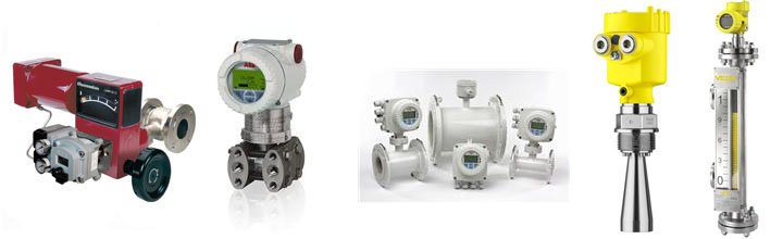 SW Controls, Inc. | Farmington Hills MI