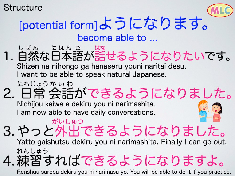 Structures Japanese Language Japanese Language Mlc Facebook