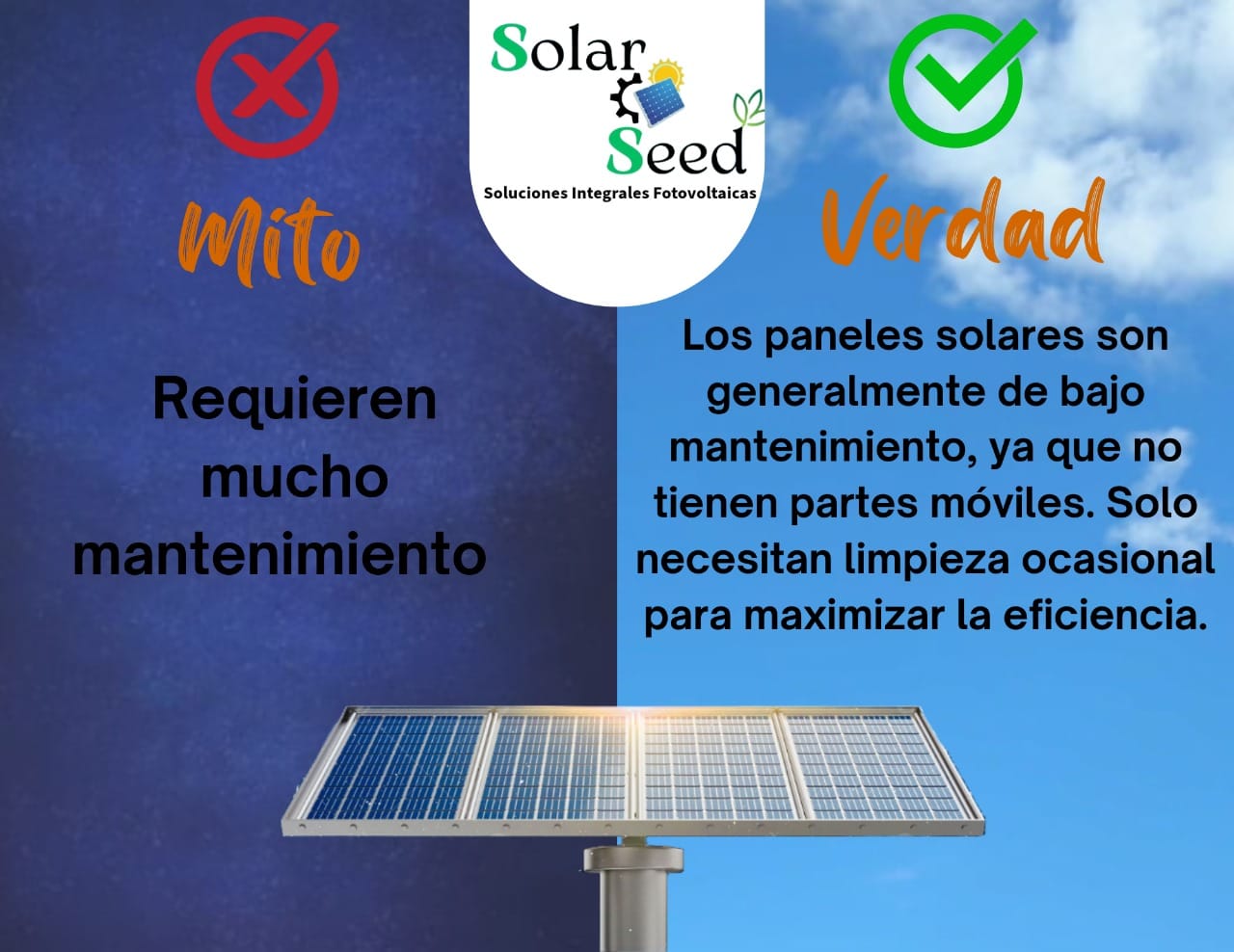 Solar Seed México | Sanctórum