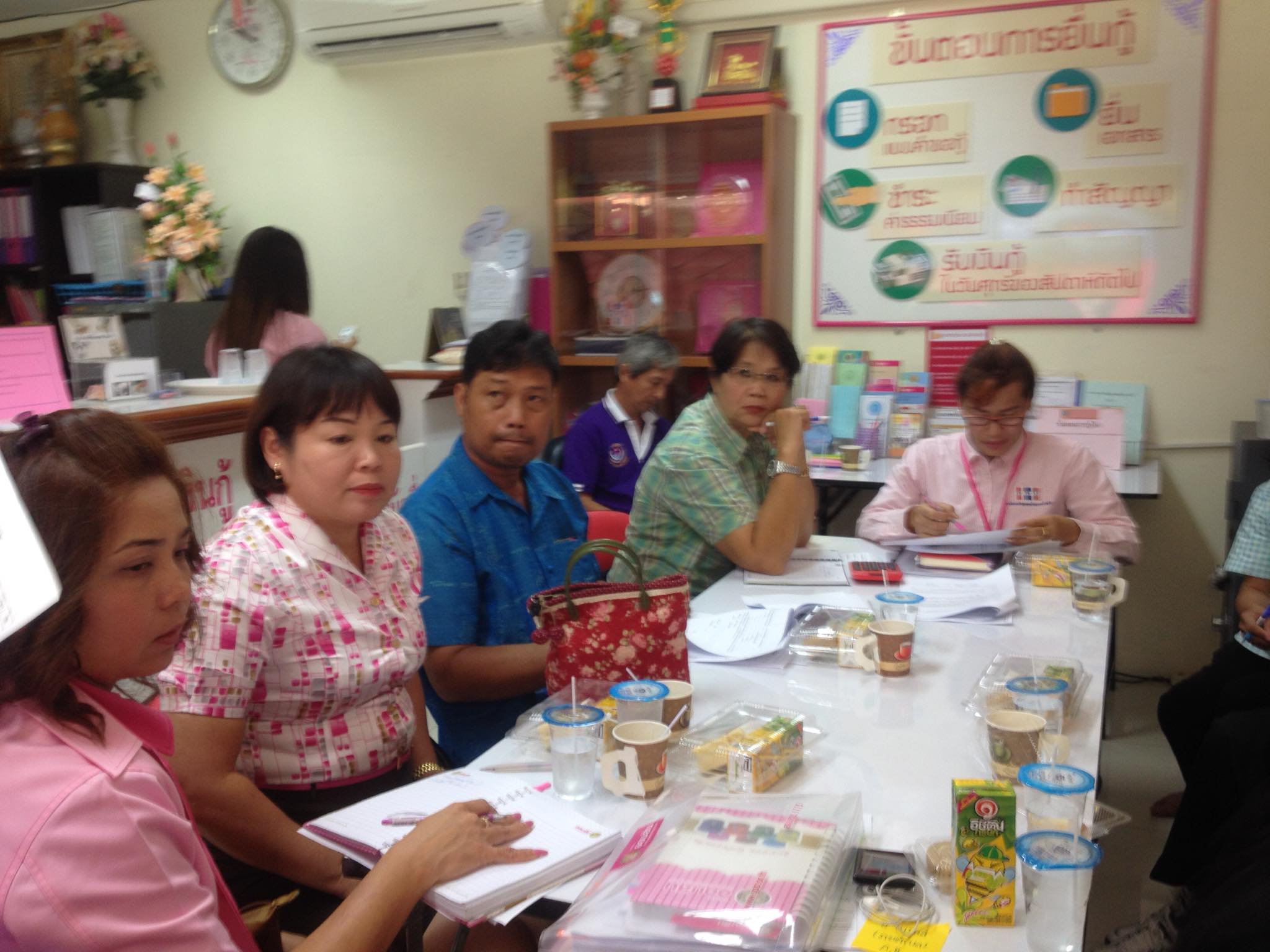 ประชุมมาตรการความเป็น... - สถาบันการเงินชุมชนบ้านบางพลี หมู่ 9